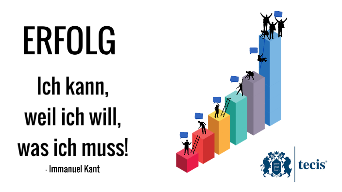 Terminieren by Leonhard Schopian on Prezi