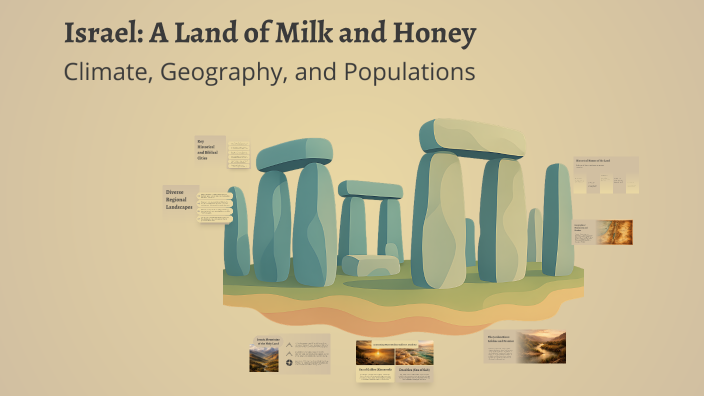 Israel: A Land of Milk and Honey by Yeison Aristizábal on Prezi