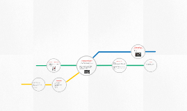 a drepe et barn by alisha sharma