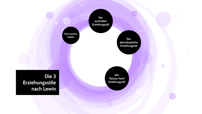 kurt lewin erziehungsstile experiment