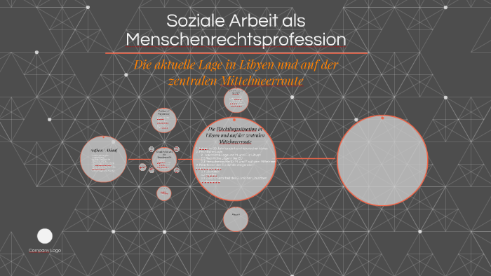 Soziale Arbeit als Menschenrechtsprofession by on Prezi
