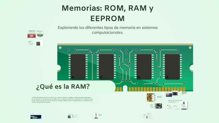 Ram Win Module Eeprom Memorias: ROM, RAM y EEPROM by Anali Moctezuma on Prezi
