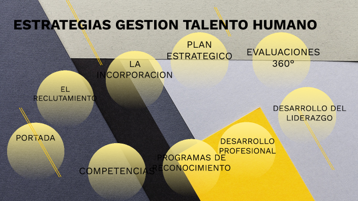 ESTRATEGIAS GESTION DE TALENTO HUMANO by JOHANA VILLAMIZAR RODRIGUEZ on ...