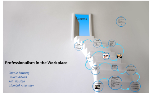 Professionalism in the Workplace by charles bowling on Prezi