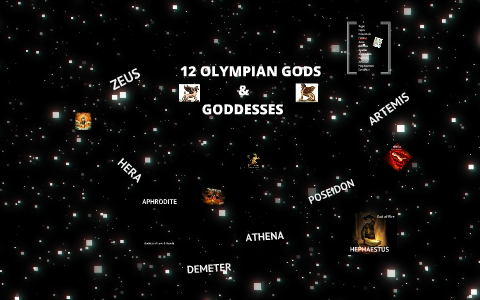 12 Olympian Gods And Goddesses Chart