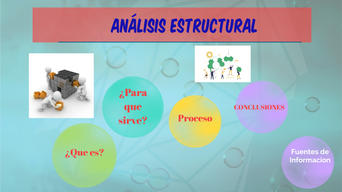 ANALISIS ESTRUCTURAL by Luz Marina Porfirio Martínez on Prezi