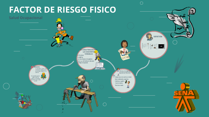 Factor De Riesgo Fisico By Sebastian Romero On Prezi 5100