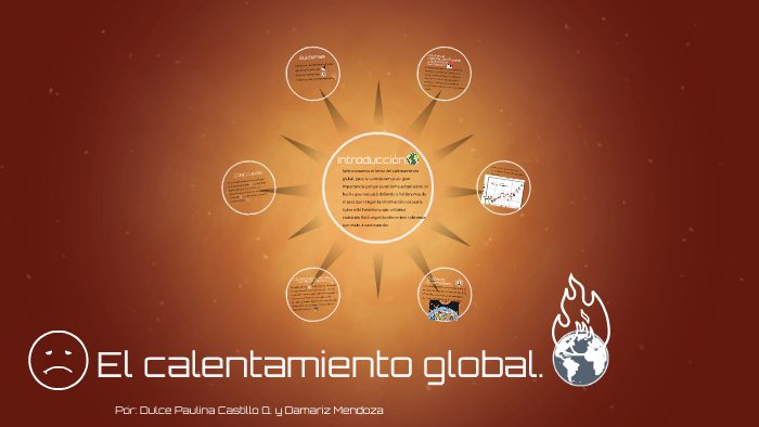 El calentamiento global. by Paulina Castillo on Prezi