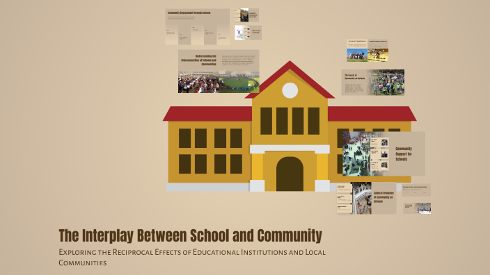 The Interplay Between School and Community by farah khan on Prezi