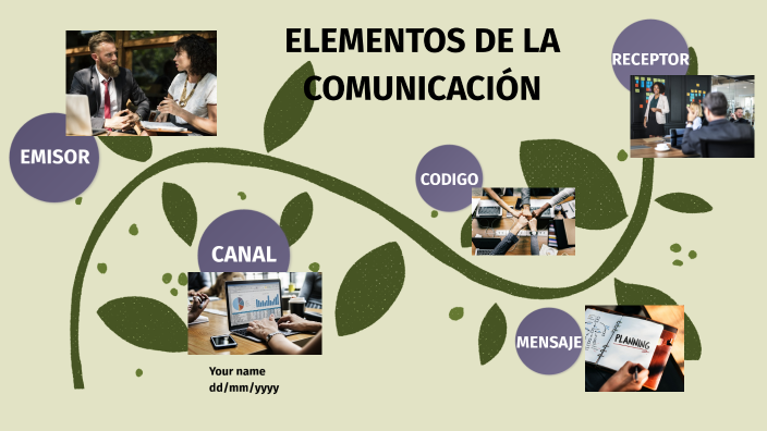 ELEMENTOS DE LA COMUNICACIÓN by Jesus Camiño Garcia on Prezi