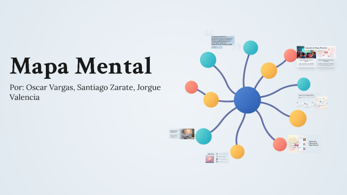 Mapa Mental by OSCAR V on Prezi