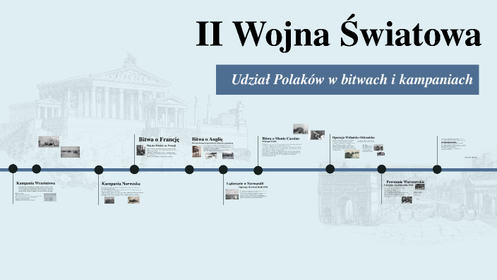 Polacy w II Wojnie Światowej by Weronika Mądrzyk on Prezi