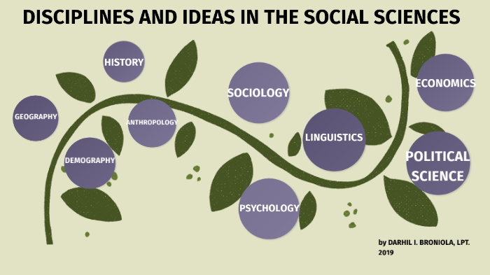 narrative essay about discipline and ideas in social sciences