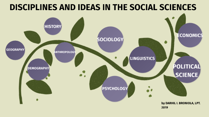 DISCIPLINES OF SOCIAL SCIENCE By Darhil Broniola On Prezi