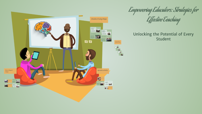 Empowering Educators: Strategies for Effective Teaching by FCI RO ...