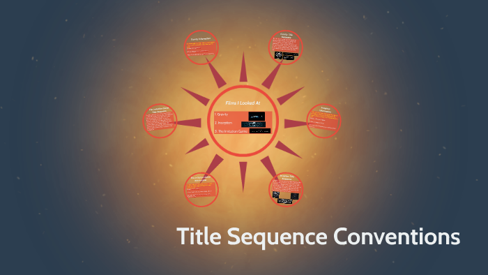 Title Sequence Conventions by Morgan Bingle on Prezi