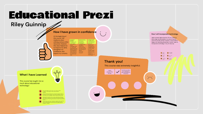 Educational Prezi by Riley Guinnip on Prezi