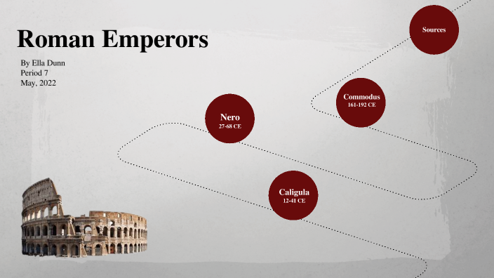 Roman Emperors By Ella Dunn