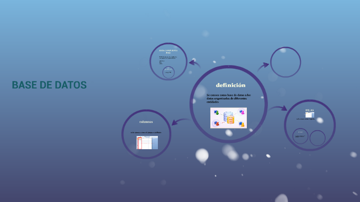 BASE DE DATOS by paola camaron on Prezi