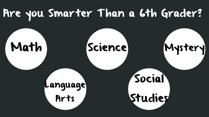 Are You Smarter Than A 6th Grader By Jennifer Dacy On Prezi 6th-grade-dutton-christian-school