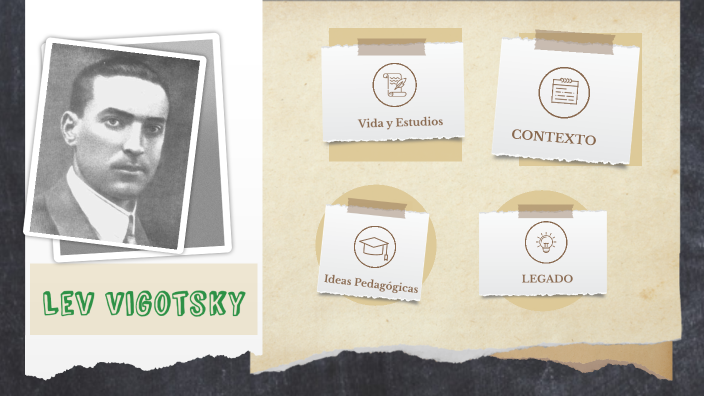 Lev Vigotsky by Cristina Martorell on Prezi