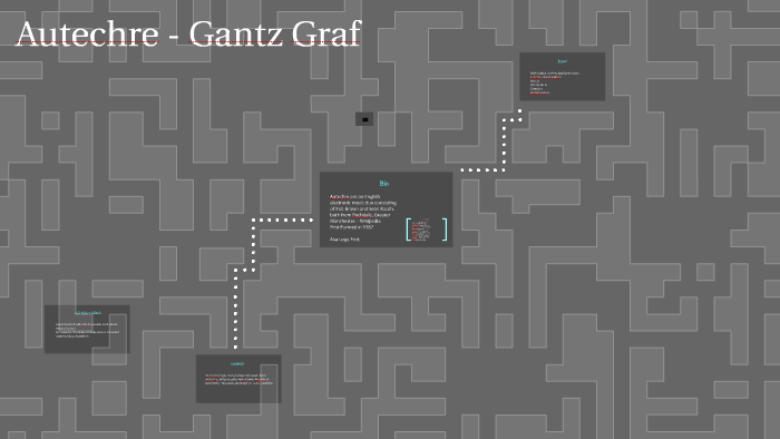 Autechre Gantz Graf By Andrew Soares