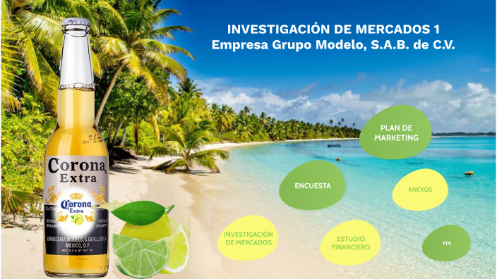 INVESTIGACIÓN DE MERCADOS 1 Empresa Grupo Modelo, . de . by Steffy  Velásquez on Prezi Next