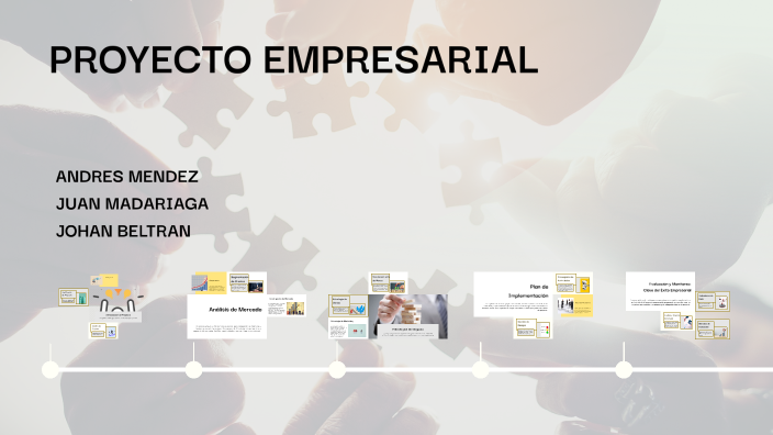 PROYECTO EMPRESARIAL by ANDRES FELIPE MENDEZ SUAREZ on Prezi