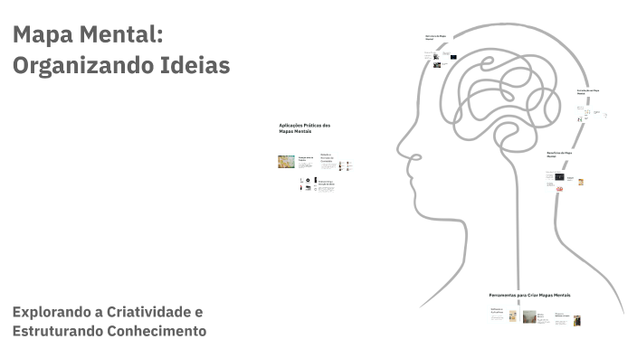Mapa Mental: Organizando Ideias by ALUIZIO MENDES DA SILVA on Prezi