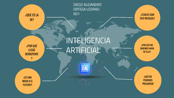 INTELIGENCIA ARTIFICIAL by Alejandro Ortega lozano on Prezi