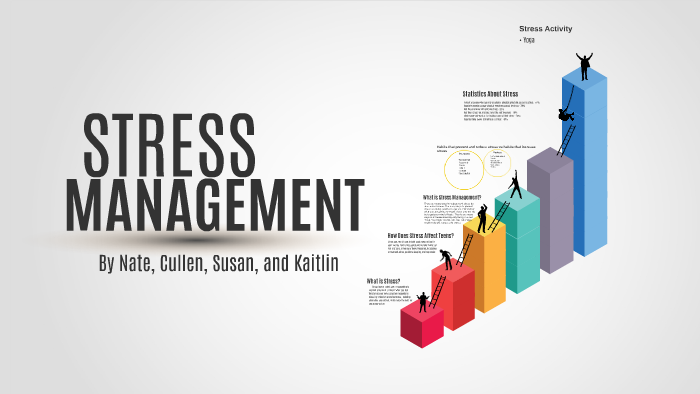 Stress Management by Nate Reppucci on Prezi