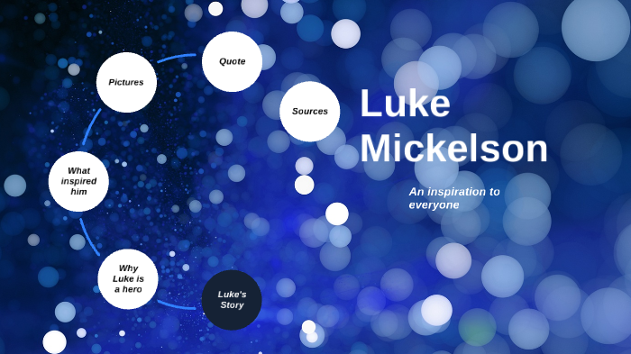 Luke Mickelson by Marlea O'Brien on Prezi Next