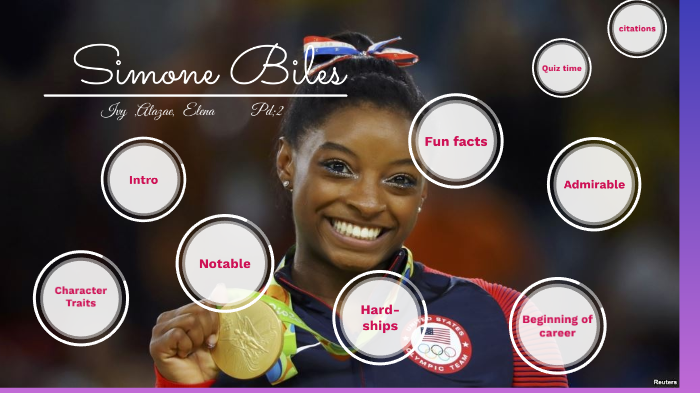 Simone Biles By Simone Biles On Prezi