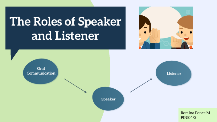 the-roles-of-speaker-and-listener-by-romina-ponce-on-prezi