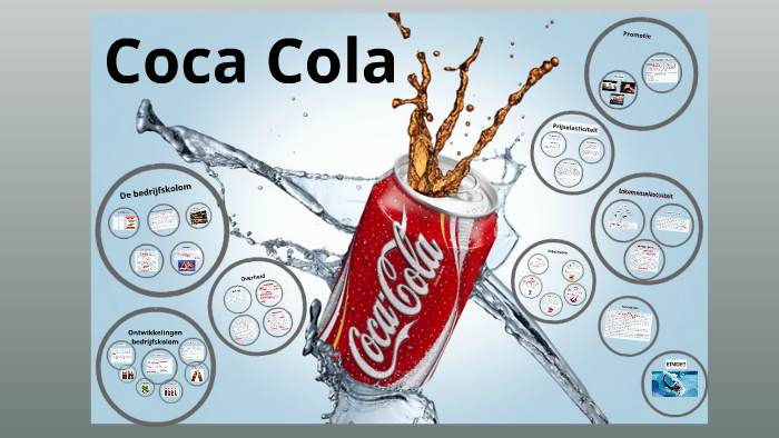 Coca Cola van begin tot eind by Francis Westerweele on Prezi