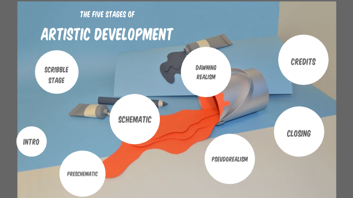 Stages of Art Development by Ashlyn Minks on Prezi