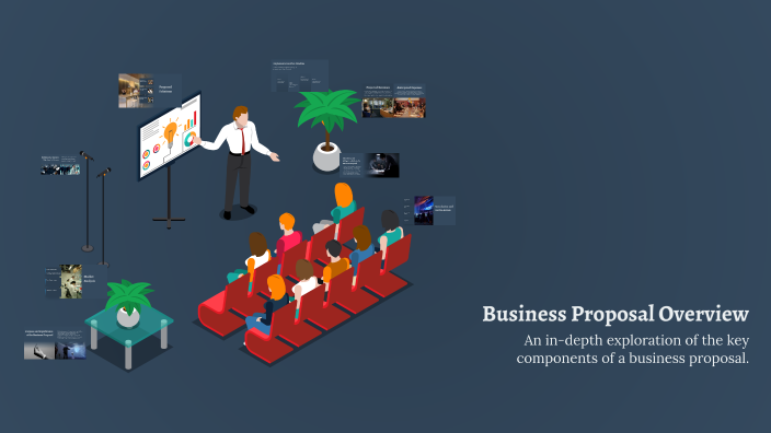 Business Proposal Overview by Dan Ping Cai on Prezi