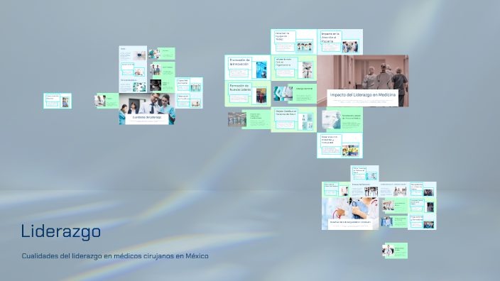 Liderazgo by Lic. Mario Ramirez on Prezi