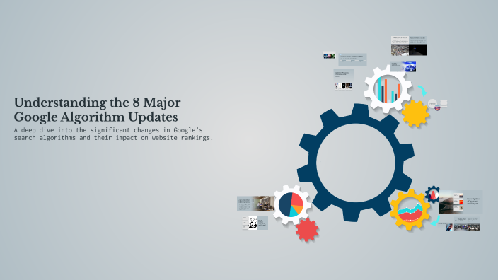 Understanding the 8 Major Google Algorithm Updates by Zehra Bhojani on ...