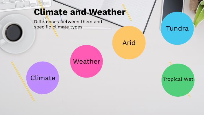 Climate and Weather by Evelyn Simsuangco on Prezi