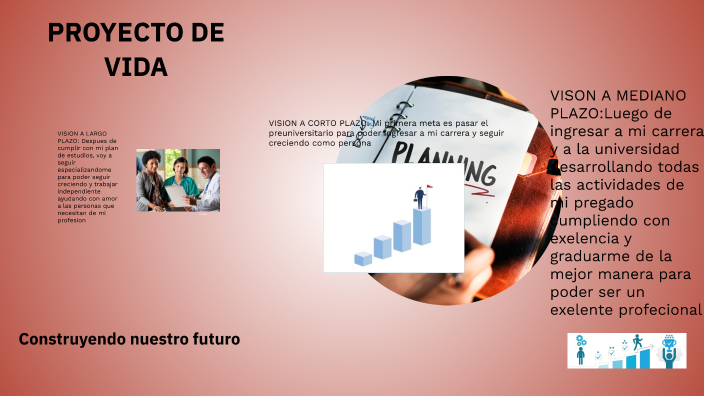 PROYECTO DE VIDA by Daniela Martinez on Prezi