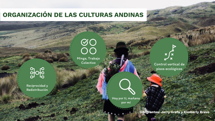 OrganizaciÓn De Las Culturas Andinas By Kimberly Bravo On Prezi