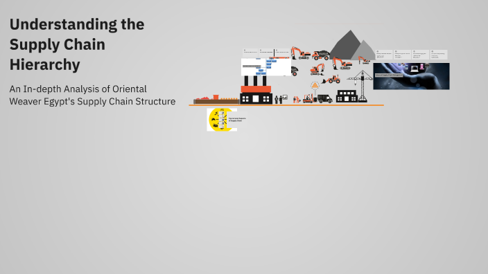 Understanding the Supply Chain Hierarchy by Randa Muhammed on Prezi