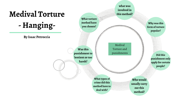 Medival Torture By Isaac Petroccia On Prezi medival-torture-by-isaac-petroccia-on-prezi