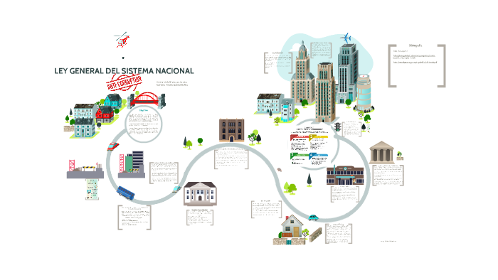LEY GENERAL DEL SISTEMA NACIONAL ANTICORRUPCIÓN by patricia vazquez ...