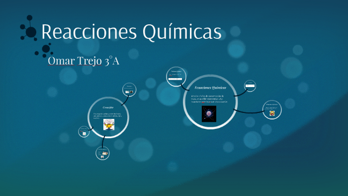 Reacciones Químicas by Omar Trejo on Prezi