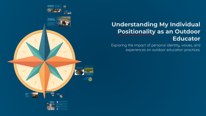 Positionalituy Understanding My Individual Positionality as an Outdoor Educator by ...