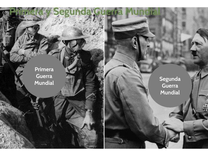 Primera y Segunda Guerra Mundial by Fernando Soto on Prezi