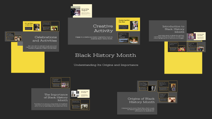 Black History Month by Osas Kessington on Prezi