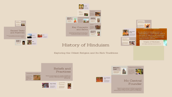 History of Hinduism by henry engelbrecht on Prezi